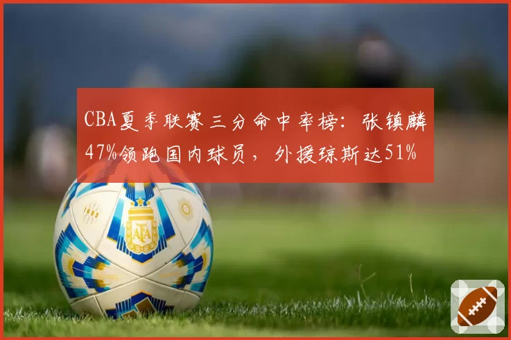 CBA夏季联赛三分命中率榜:张镇麟47%领跑国内球员,外援琼斯达51%